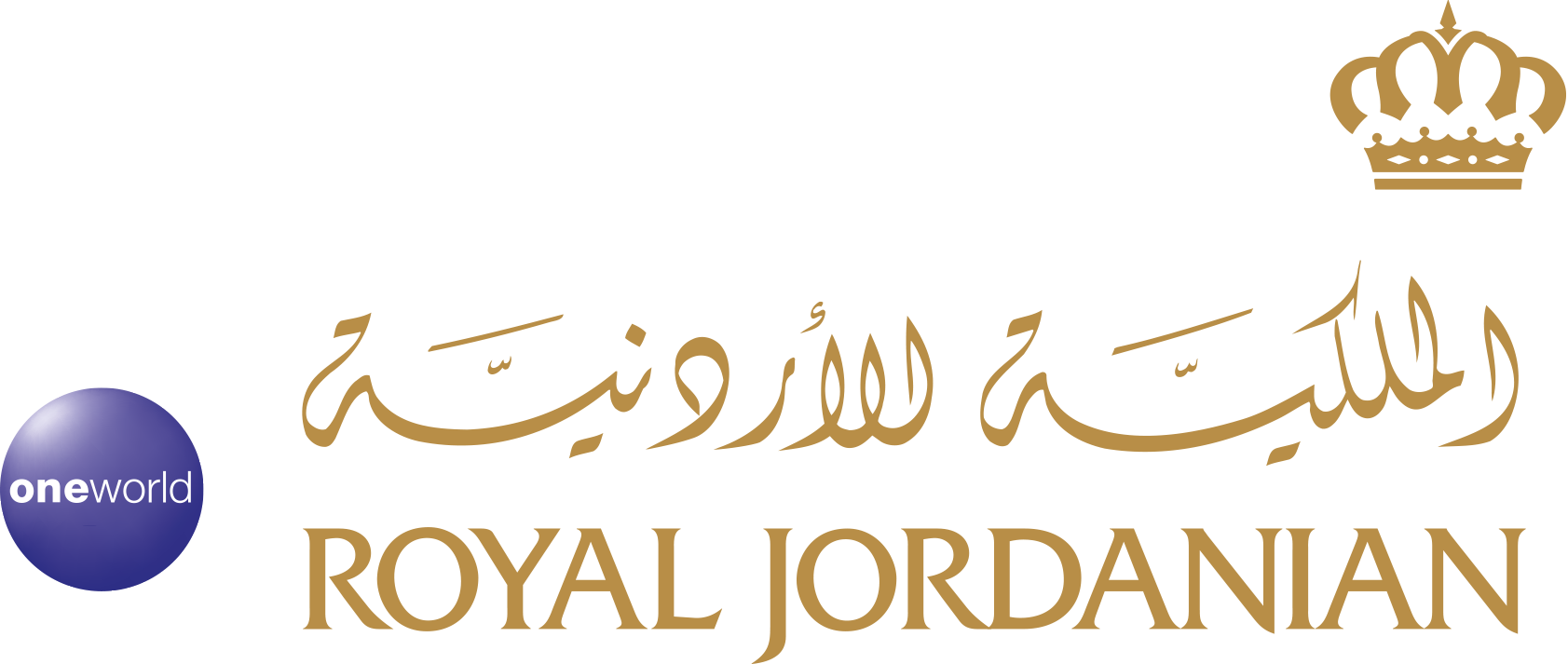 Royal Jordanian Airlines (RJ)